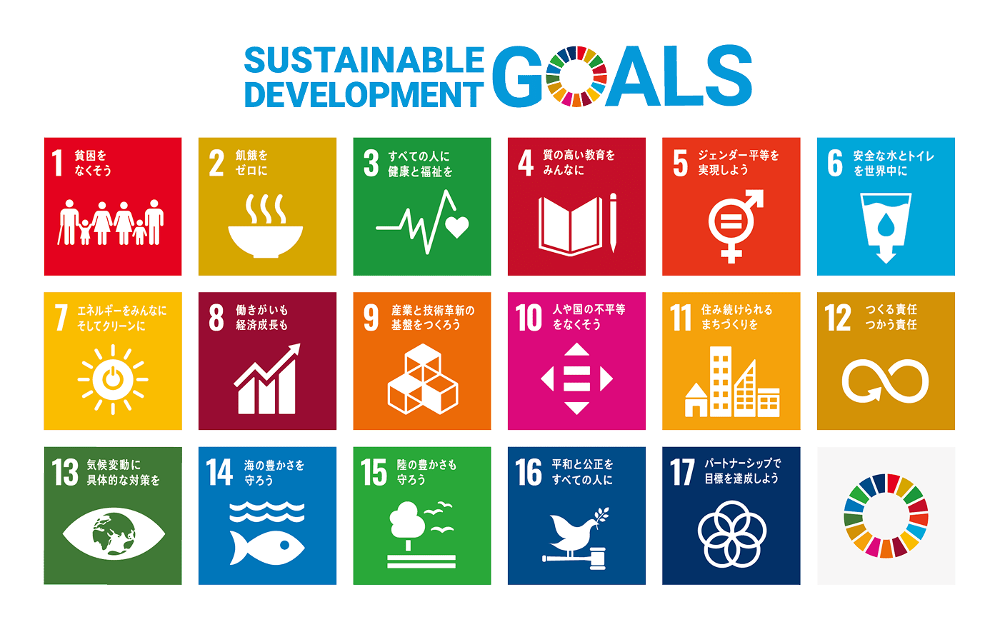 SDGsアイコン一覧