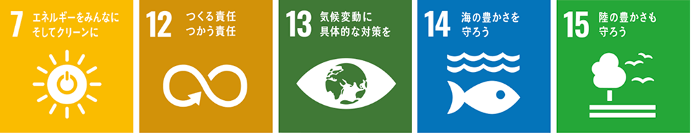 SDGsアイコン（Planet）