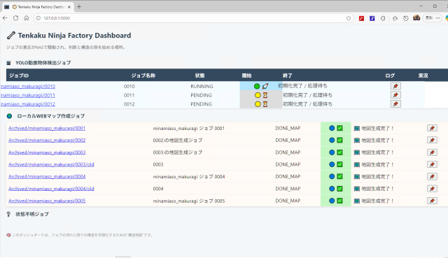 【てんかく忍者工場】データ加工を自動化する