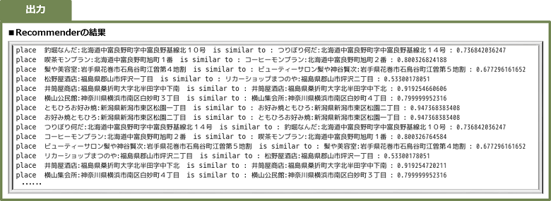 Recommenderの活用例 異なる住所ポイントデータベースのマッチング