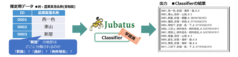 classifier_02.png