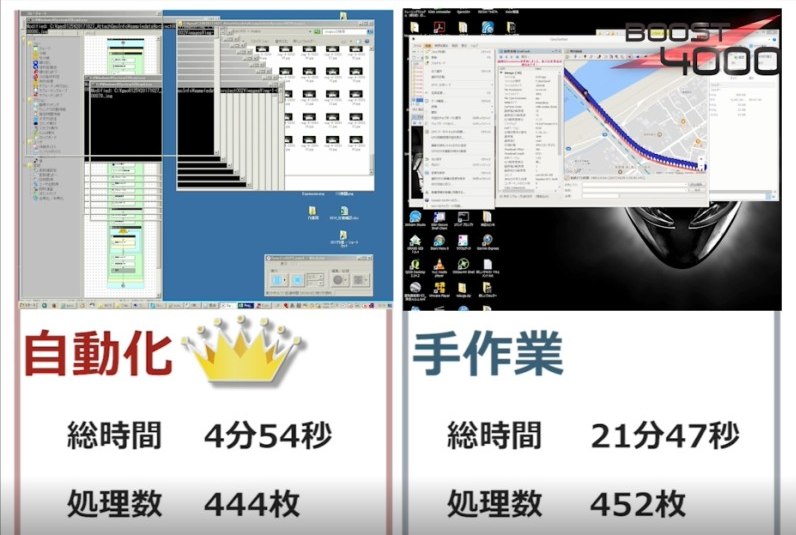 【成長戦略】【Vol.5】RPAで業務を自働化（自動化）するぞ