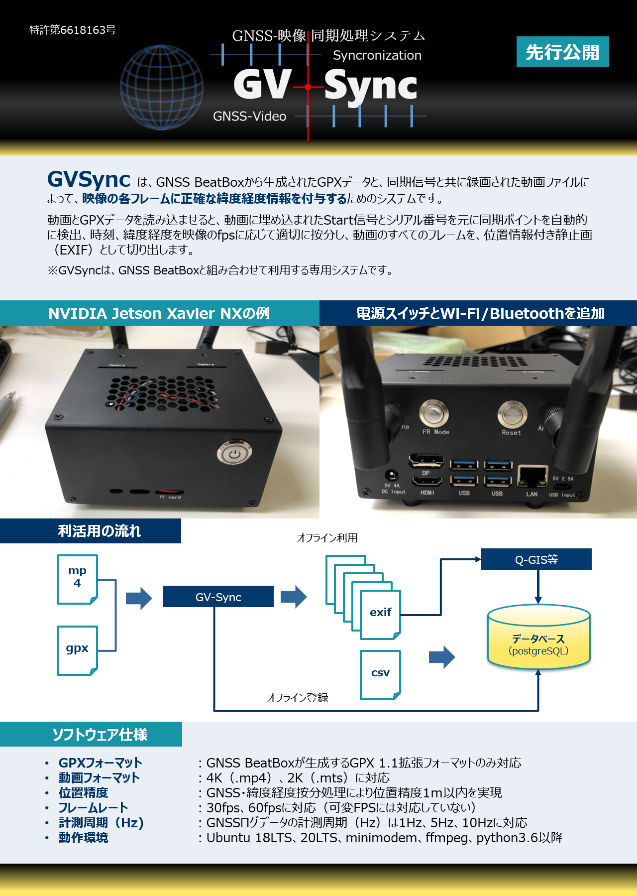 GV-Sync®