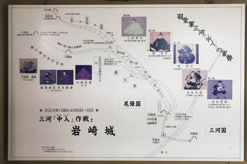 長久手進軍図