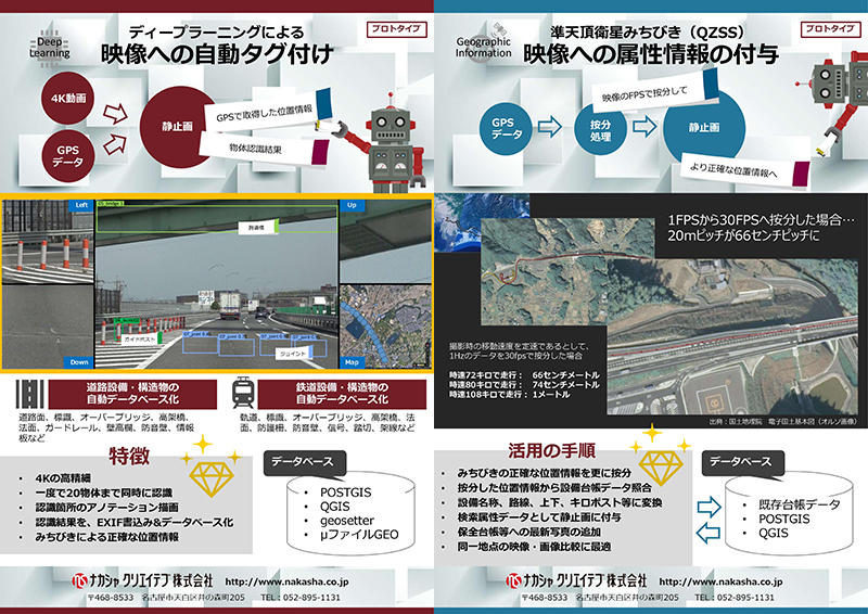ディープラーニングによる 映像への自動タグ付け＋準天頂衛星みちびき（QZSS）映像への属性情報の付与