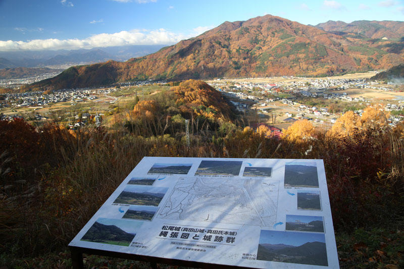 真田本城