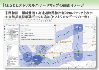 GISとヒストリカルハザードマップのイメージ、路線図、傾斜量図、高速道路路線片側2㎞バッファを表示＋自然災害伝承碑データを追加