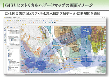 GISとヒストリカルハザードマップのイメージ、土砂災害区域エリアや洪水浸水指定区域データ