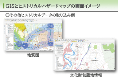 GISとヒストリカルハザードマップのイメージ
