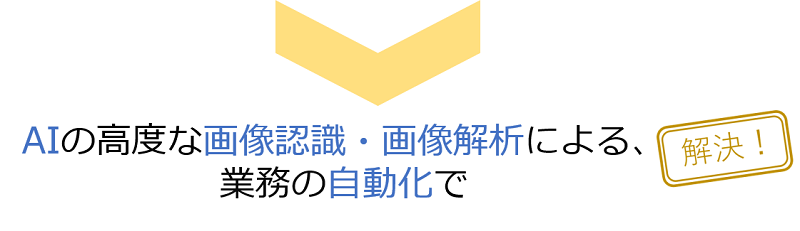 画像認識による業務の自動化で解決