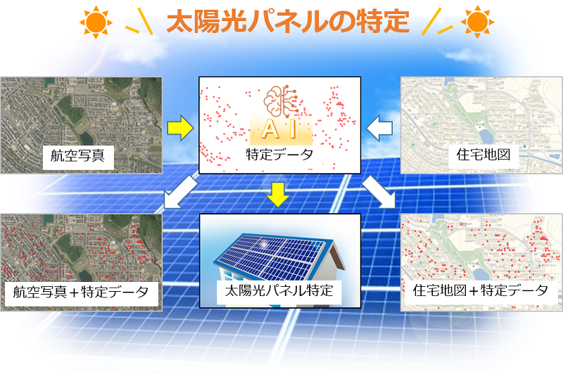 太陽光パネルの特定２